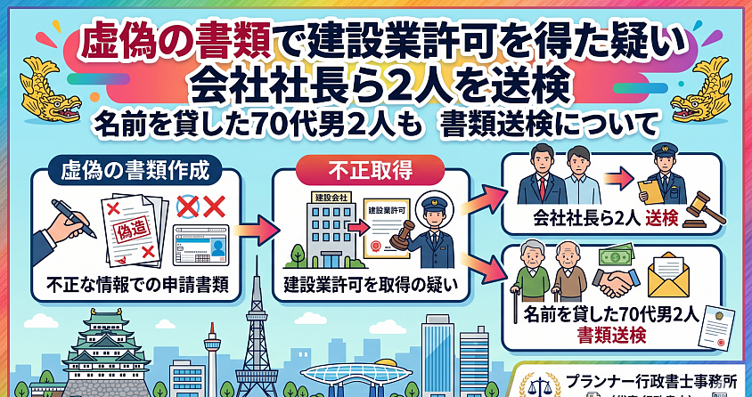 は
