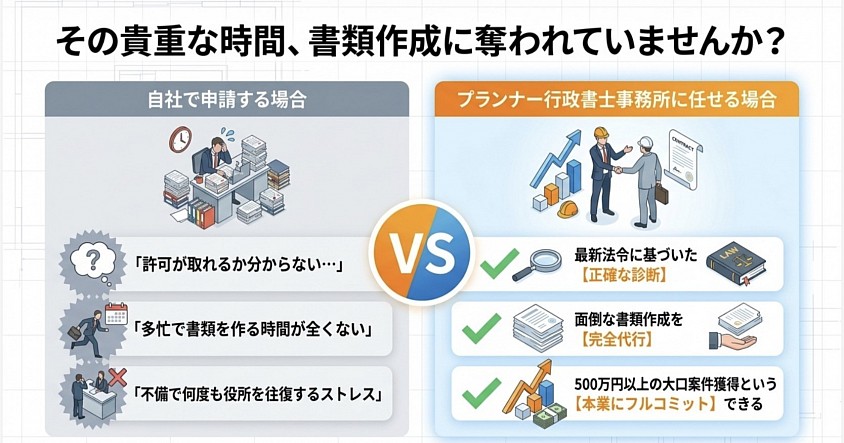 愛知県　建設業許可