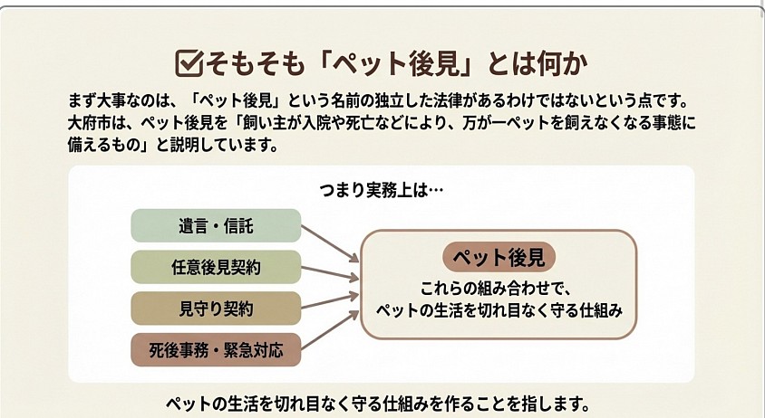 ペット後見　ペット信託　名古屋市