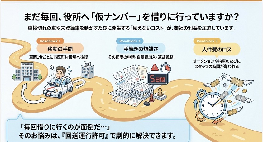 回送運行許可　愛知県　名古屋市