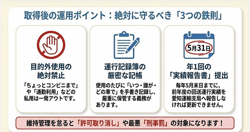 回送運行許可　愛知県　名古屋市