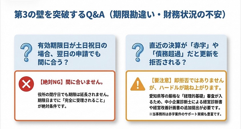 産業廃棄物収集運搬業許可　愛知県　名古屋市　刈谷市
