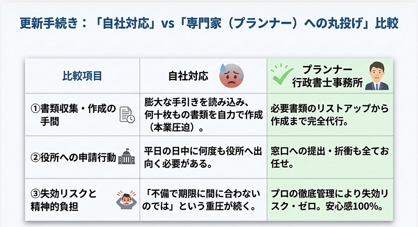 産業廃棄物収集運搬業許可　愛知県　刈谷市　名古屋市